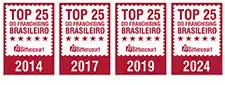 Selos Top 25 do Franchising Brasileiro: 2014, 2017, 2019 e 2024